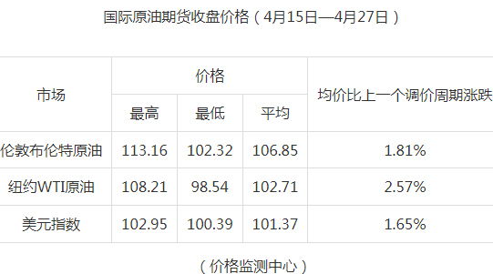 2024澳门六今晚开奖记录,决策资料解释落实_FHD版78.142