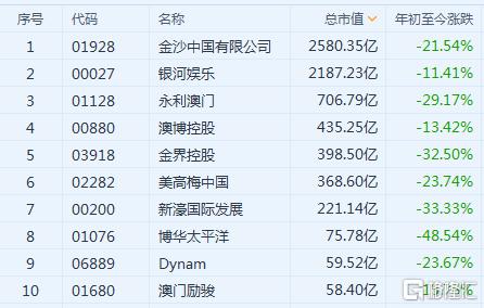 4949澳门今晚开奖结果,收益成语分析定义_完整版10.96