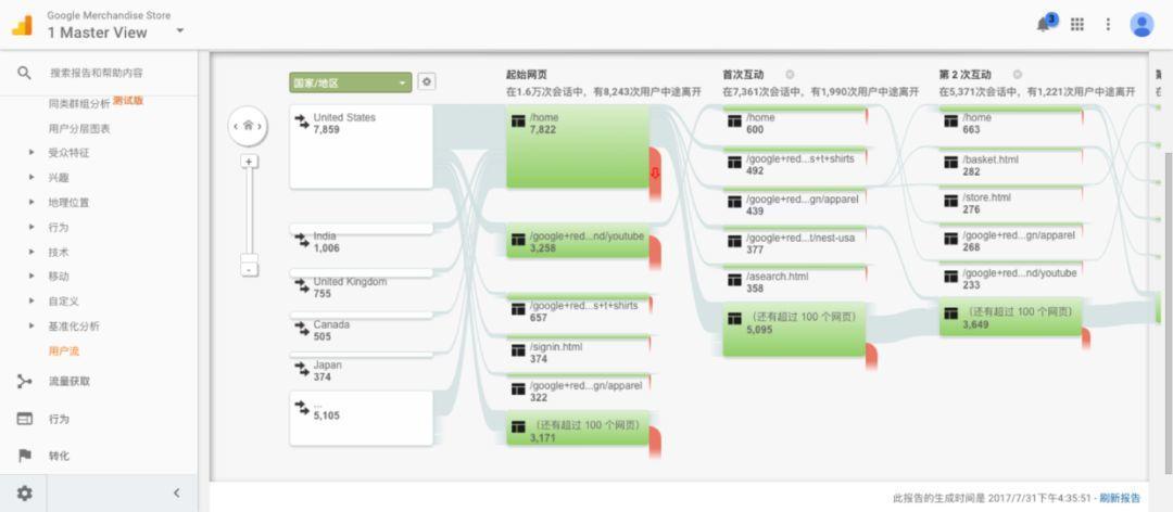 新澳正版资料免费大全,数据支持计划设计_Q91.544