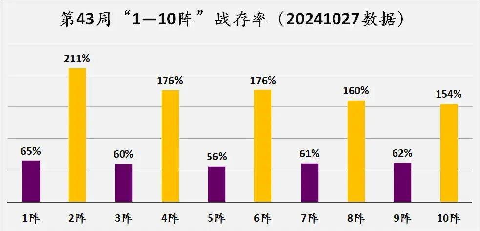 新澳2024今晚开奖结果,现状解析说明_3D91.372