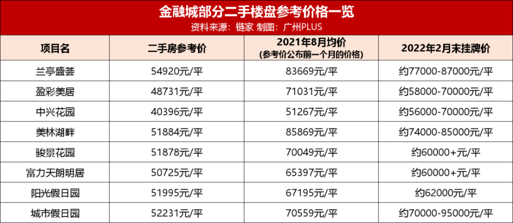 新澳天天开奖资料大全1050期,可持续发展执行探索_超值版94.251