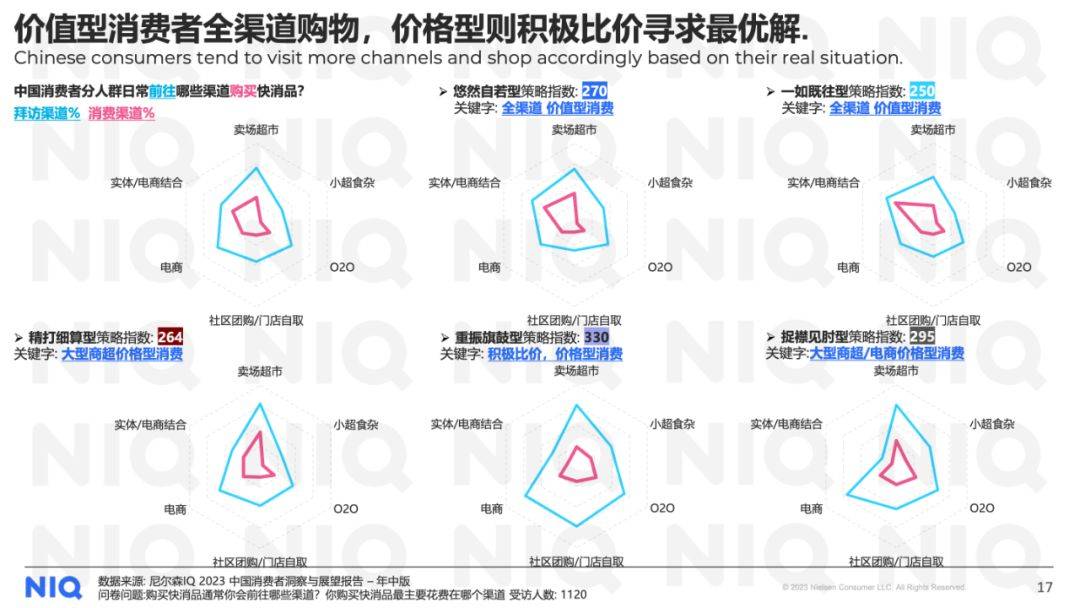 新奥门最新最快资料,互动性执行策略评估_uShop11.876