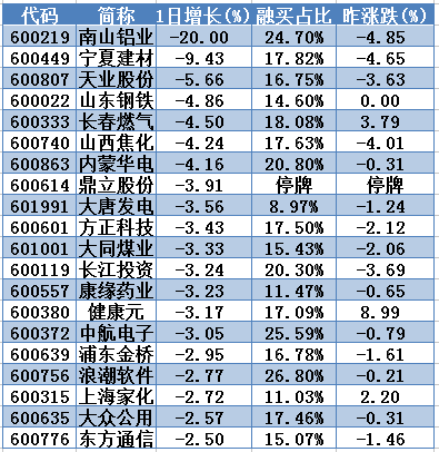 天天开澳门天天开奖历史记录,实证解答解释定义_豪华版95.602