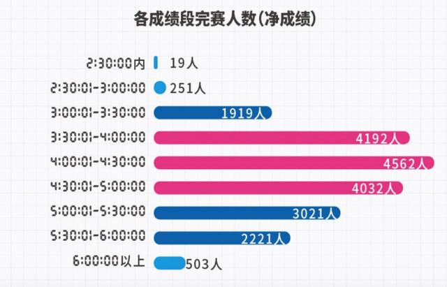 2024特马今晚开奖,实地验证策略数据_LT12.890