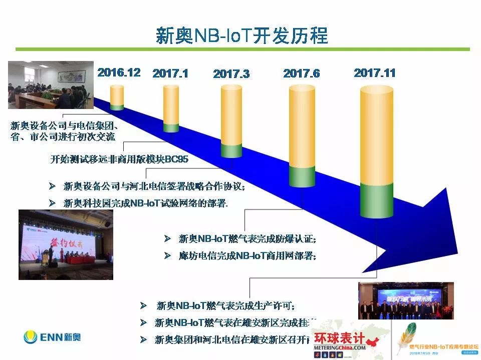 新奥精准免费资料提供,稳健性策略评估_WP版85.271