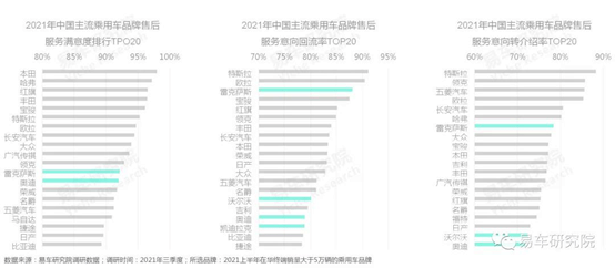 化实体 第16页