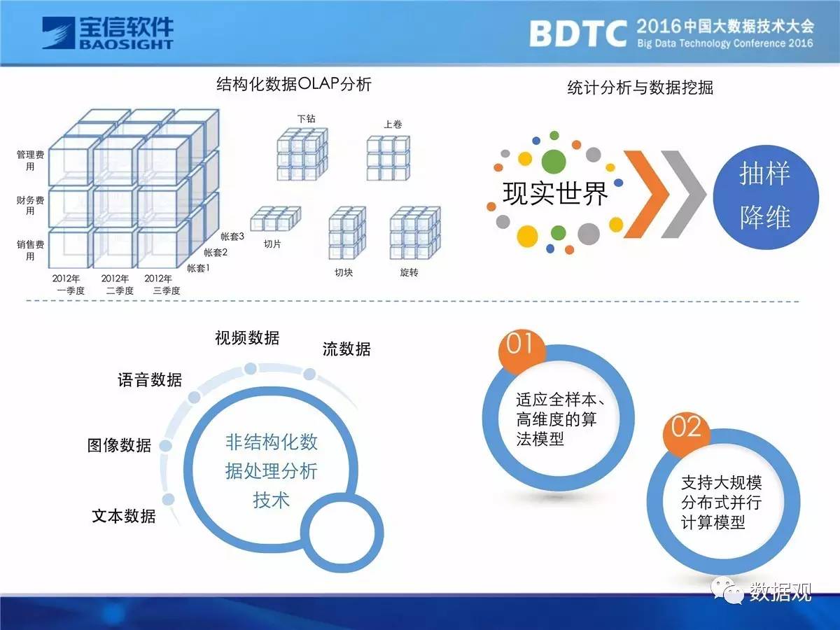 2024新奥免费资料,数据决策执行_X版77.293