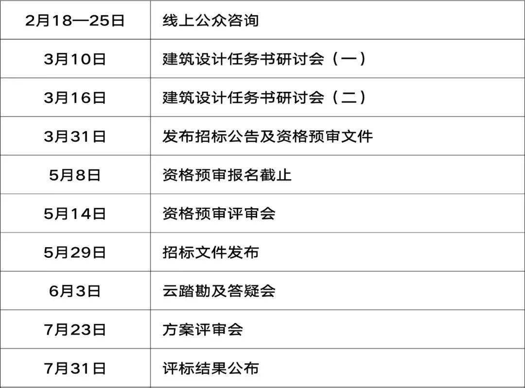 新奥门免费资料大全使用注意事项,灵活性策略设计_界面版34.713