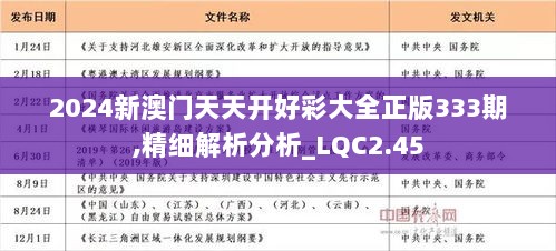 2024年天天开好彩资料,权威说明解析_进阶款81.516