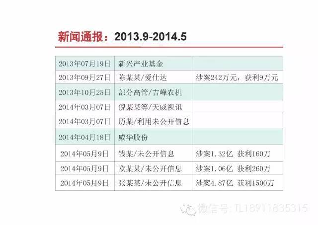 爱资料大全正版资料查询,综合数据解析说明_高级版83.201