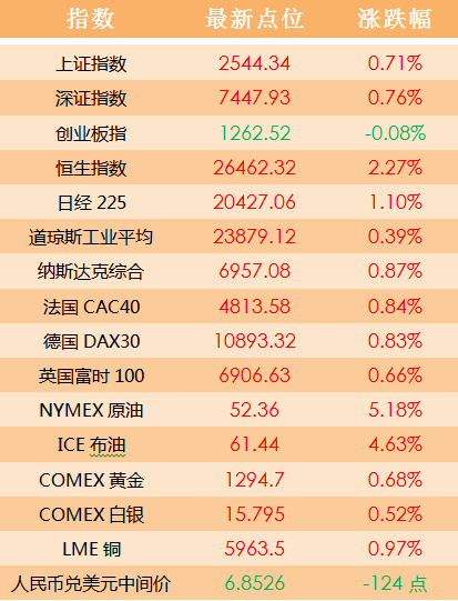 2004新澳门天天开好彩大全,高效方法解析_3D44.807