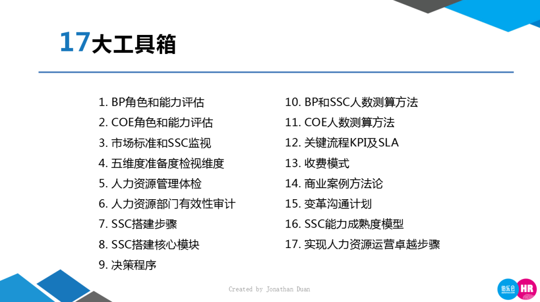 新澳门高级内部资料免费,高效实施方法分析_iPad63.386