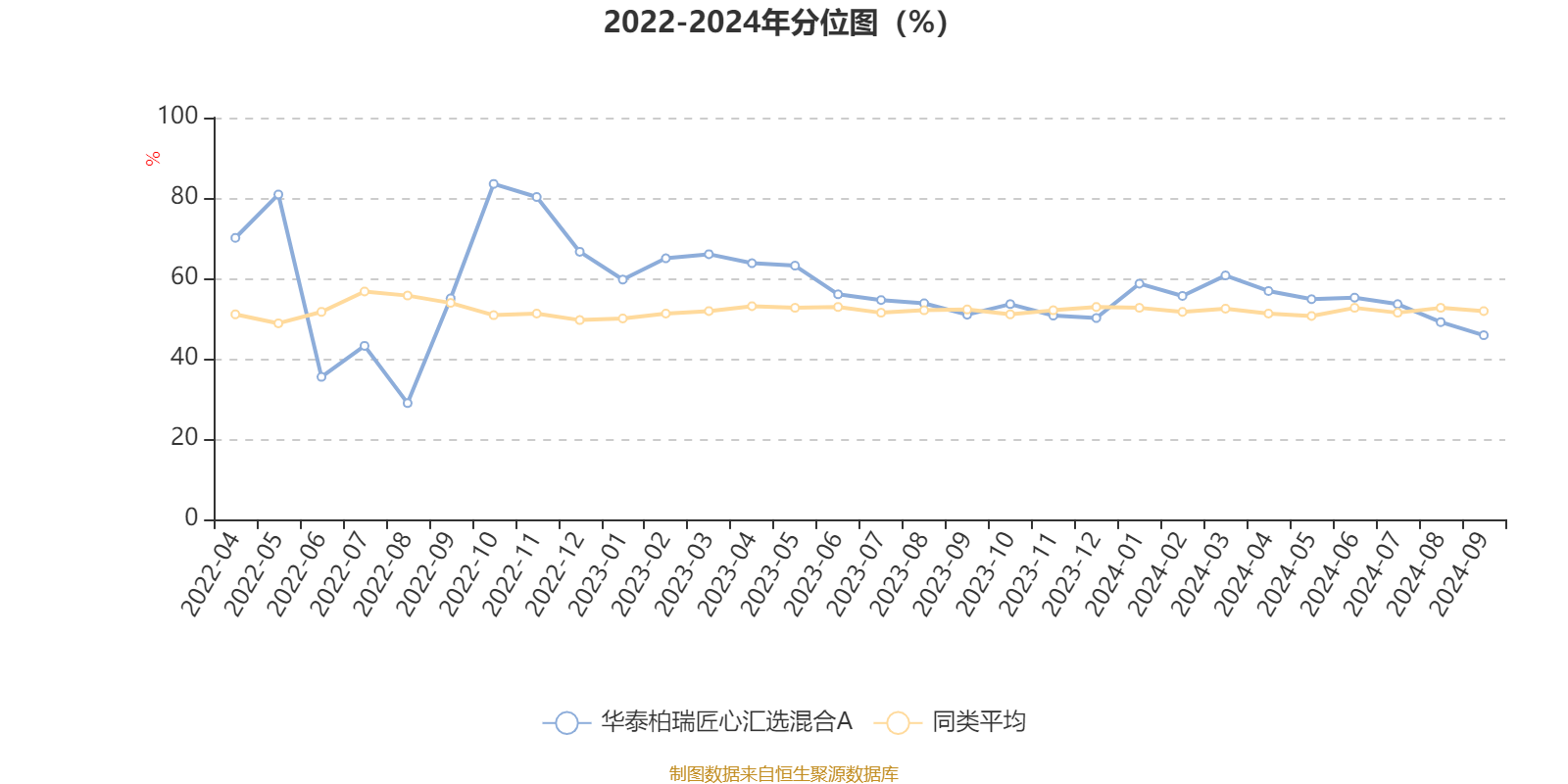 2024香港历史开奖记录,重要性分析方法_Elite28.649