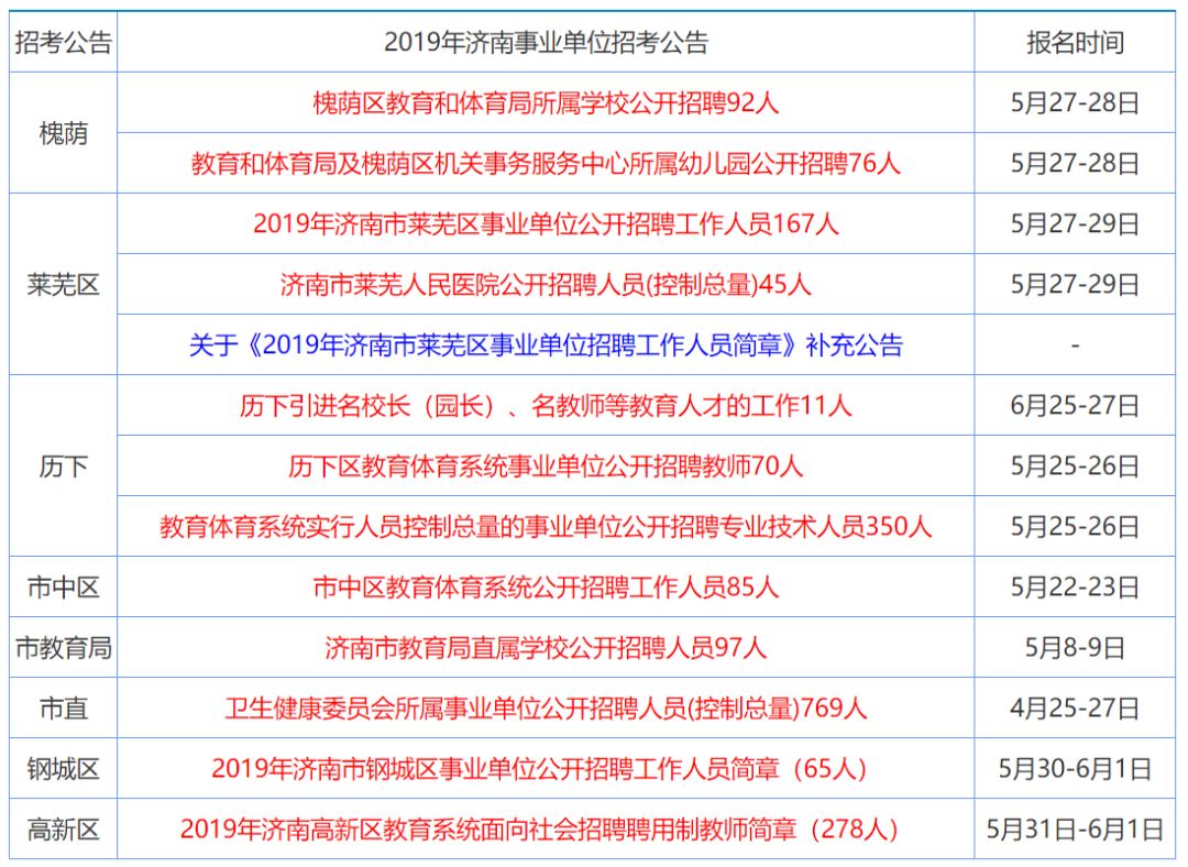 香港正版资料全年免 公开一,前沿评估解析_标准版85.519