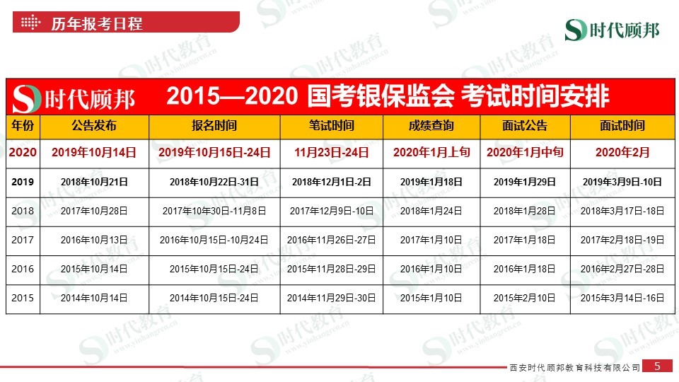 2024澳彩免费公开资料查询,权威说明解析_WP版97.884