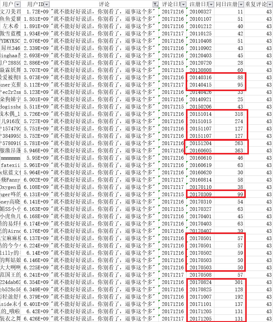 7777788888一肖一吗,深入设计执行方案_3DM95.882