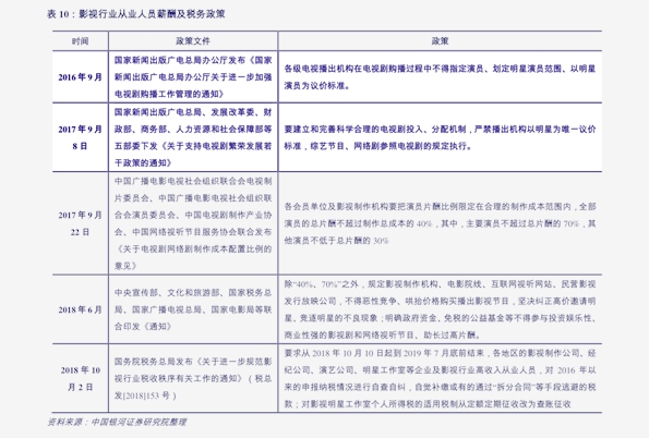 AE币价格动态更新，市场走势、影响因素与前景展望分析