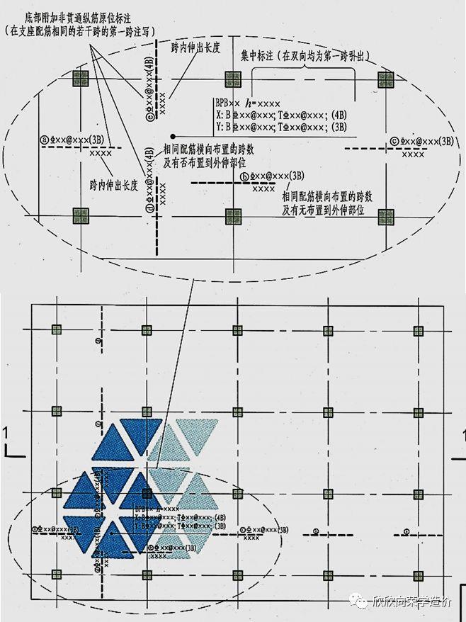 钢筋最新编号为建筑行业标准化与智能化进程的关键要素推进器