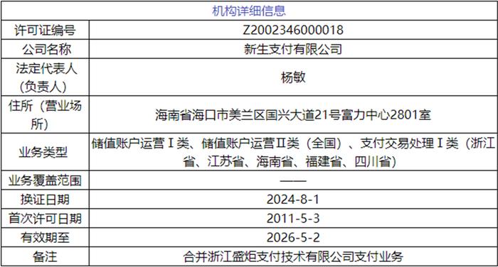 新澳门六开奖结果资料查询,现状说明解析_N版54.630