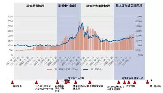 出更大 第15页