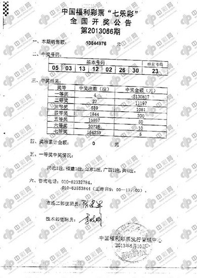 7777788888王中王开奖记录,决策资料解释落实_XT96.199