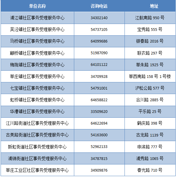 2024年12月23日 第82页