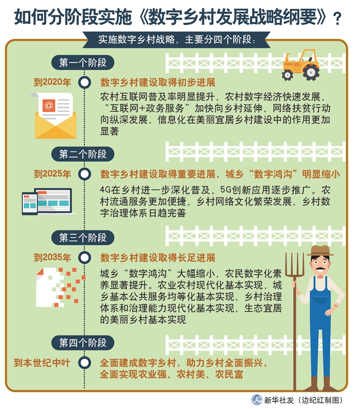 新澳门六肖期期准,快速实施解答策略_终极版55.327