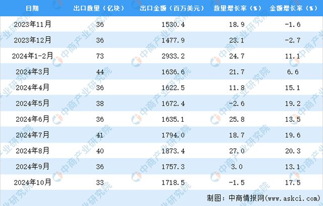 2024澳门天天六开彩开奖结果,数据整合实施方案_T51.381