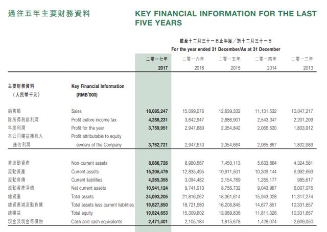 澳门王中王100%的资料一,快速响应方案落实_Prestige90.353