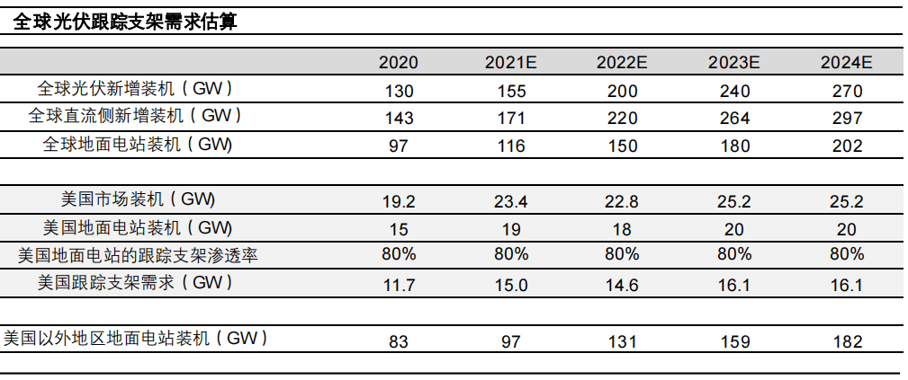 2024澳门特马今期开奖结果,定性解答解释定义_WP31.751