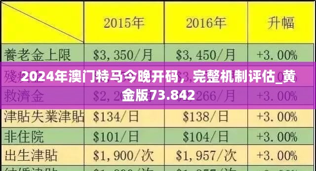 新澳今晚开什么特马仙传,深入数据执行策略_理财版48.128