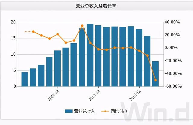 管家婆一码一肖资料,前沿评估解析_Tizen68.38