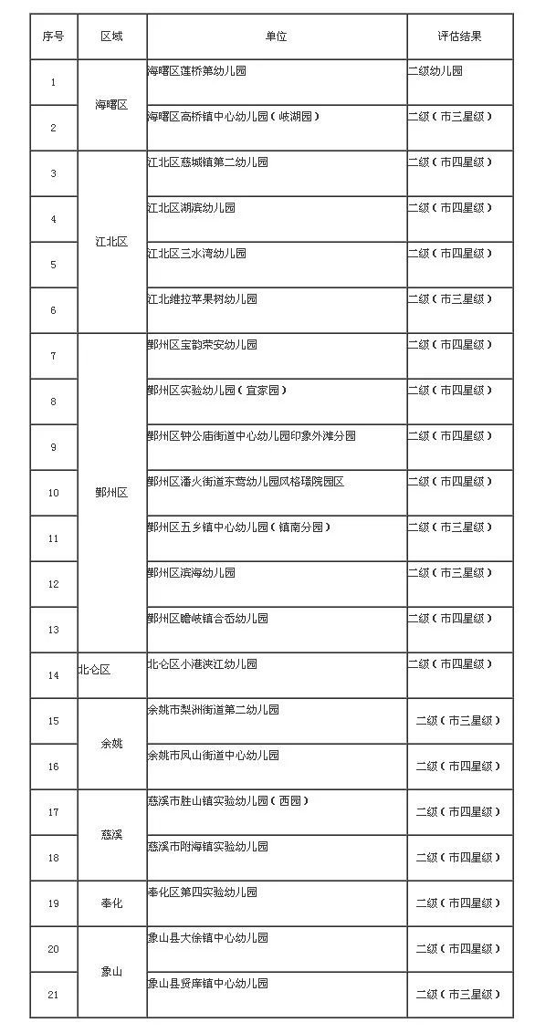 介入甚 第14页