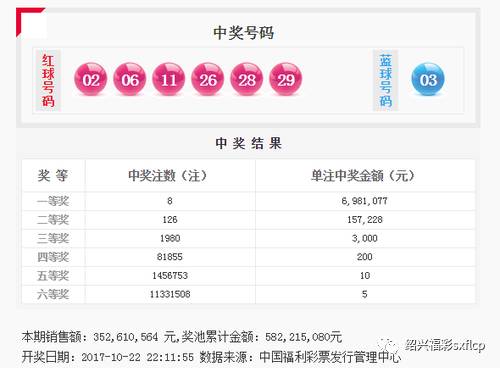 555525王中王100%牛彩,涵盖了广泛的解释落实方法_领航版33.465