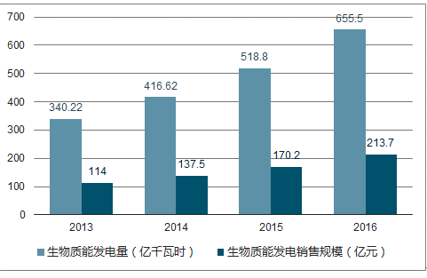 新澳2024资料免费大全版,深层数据执行策略_U44.268