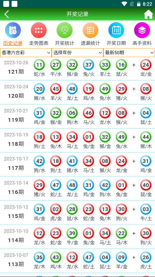 新澳门二四六天天开奖,专业解析评估_复刻款73.50