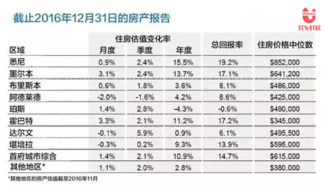 再以其 第14页