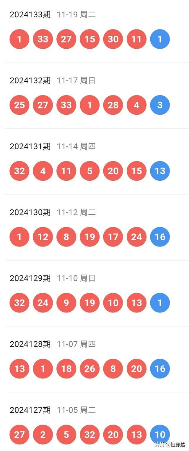 新澳2024年开奖记录,真实解答解释定义_iPhone42.40