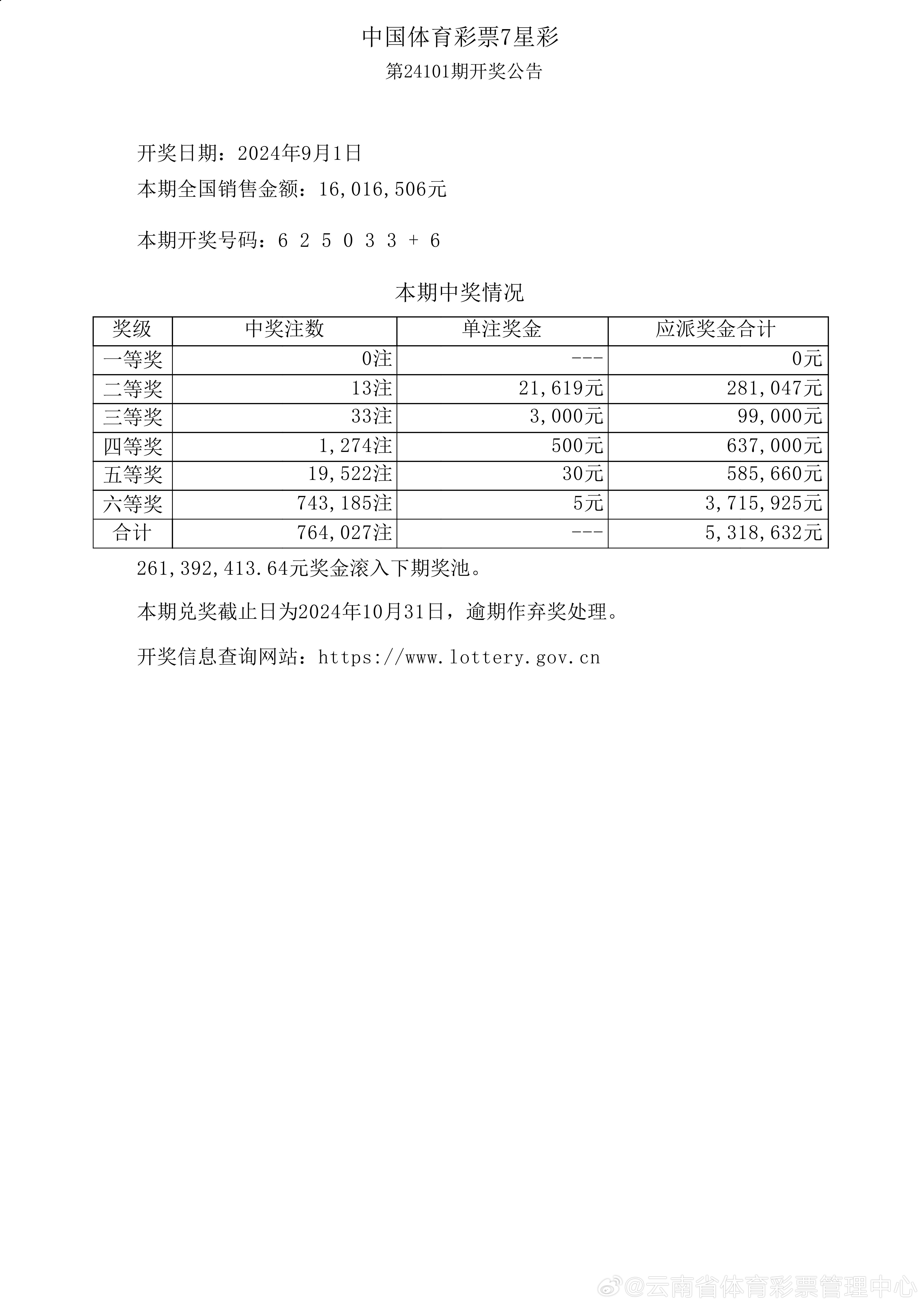 澳门六开奖最新开奖结果,战略性方案优化_Surface29.775