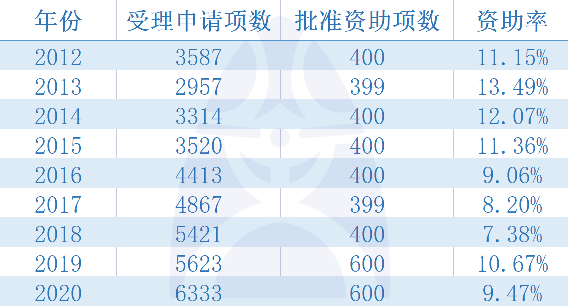 2024新澳门天天开好彩,标准程序评估_苹果35.897