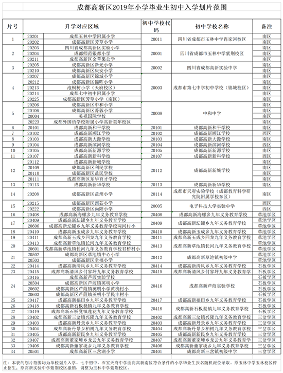 大众网新澳门开奖号码,涵盖广泛的解析方法_RX版19.903