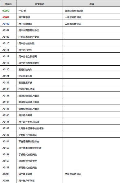 2024全年資料免費,收益说明解析_Premium74.938