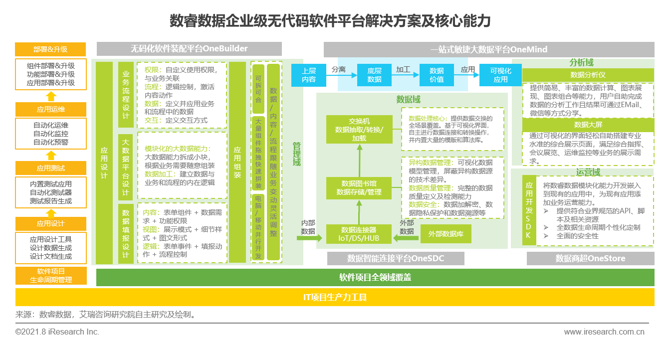 香港大众网免费资料,综合研究解释定义_uShop62.804