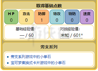 四不像正版资料,未来解答解析说明_交互版49.400