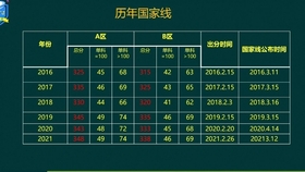 2024全年資料免費,最佳精选解释落实_8DM14.765