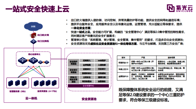 最具高 第12页