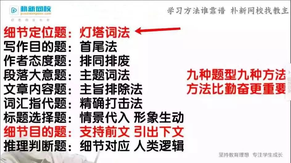 新澳门管家婆一码一肖一特一中,适用解析方案_XR50.800