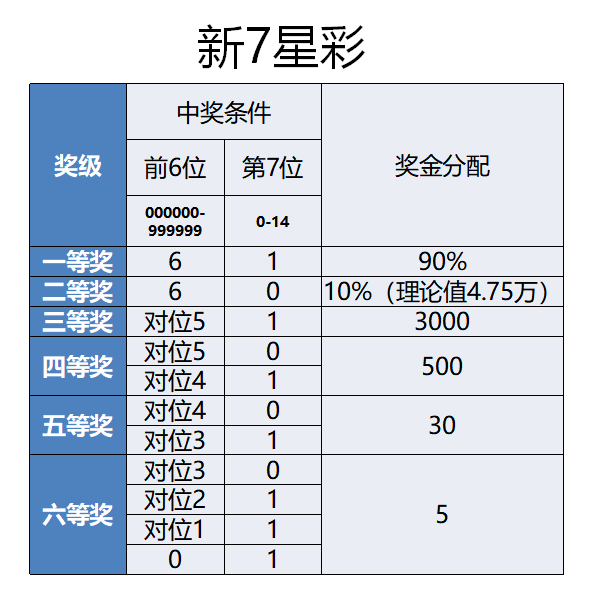 新澳门49码中奖规则,全面设计执行策略_特别款46.145