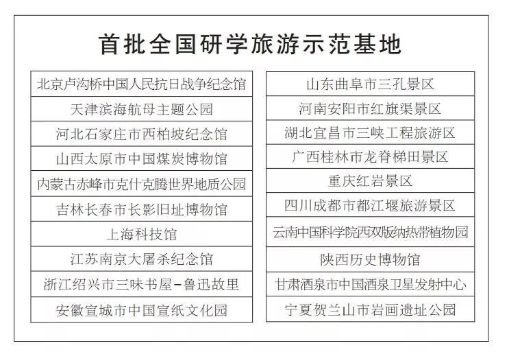 位意识 第12页