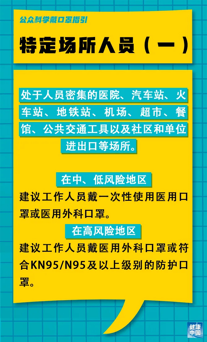 脱口罩令实施，社会回归常态的积极信号